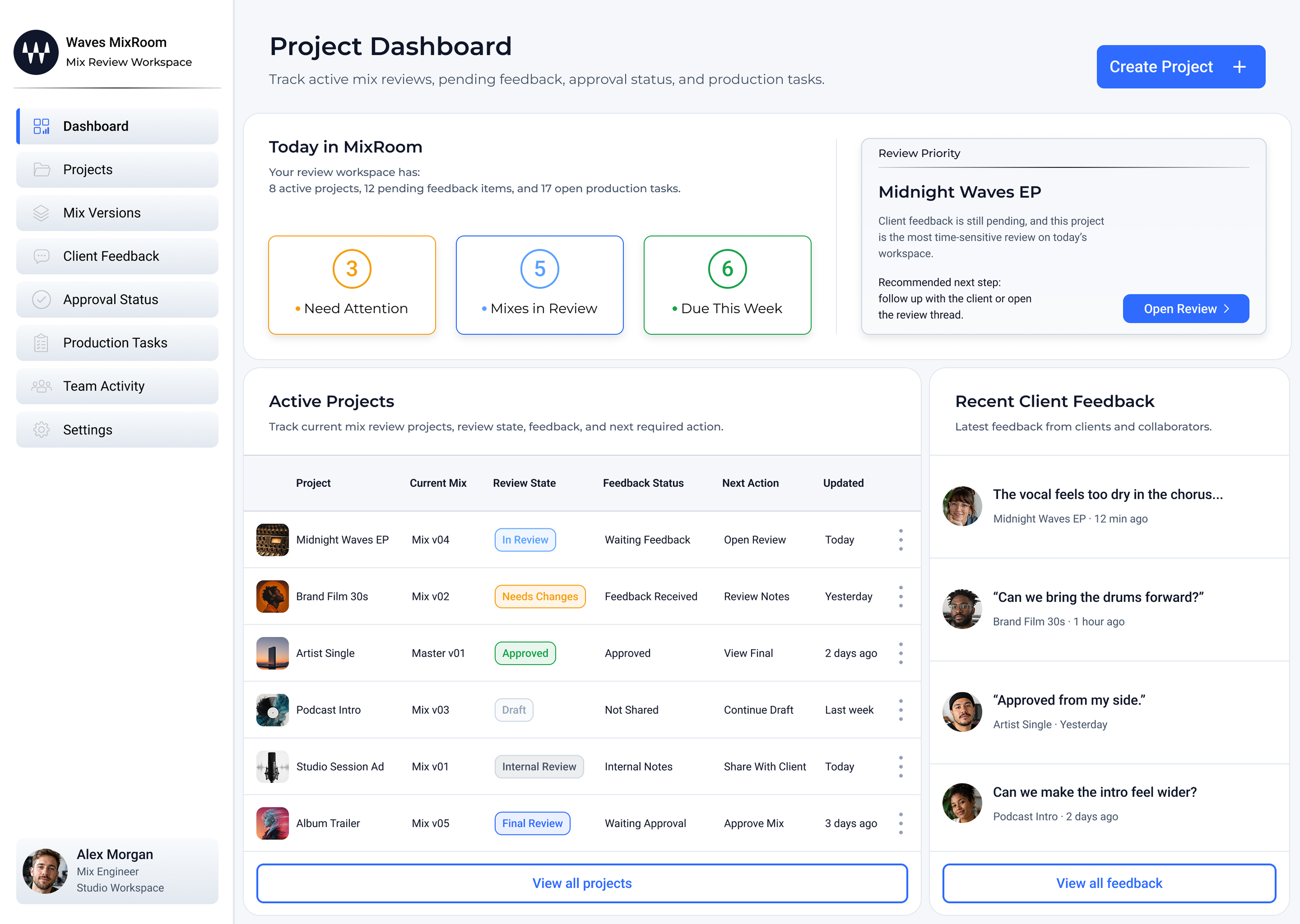 Dashboard screen